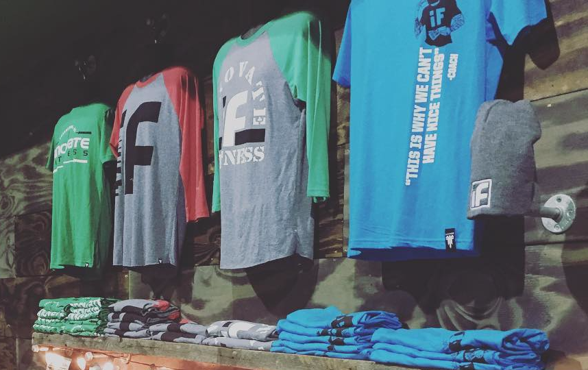 Normal Margins for Your Gym